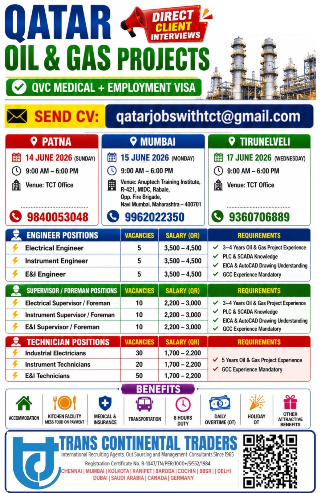 HIRING FOR QATAR OIL AND GAS PROJECT DIRECT CLIENT INTERVIEWS IN PATNA MUMBAI TIRUNELVELI FROM 14 JUNE 2026 T0 17 JUNE 2026