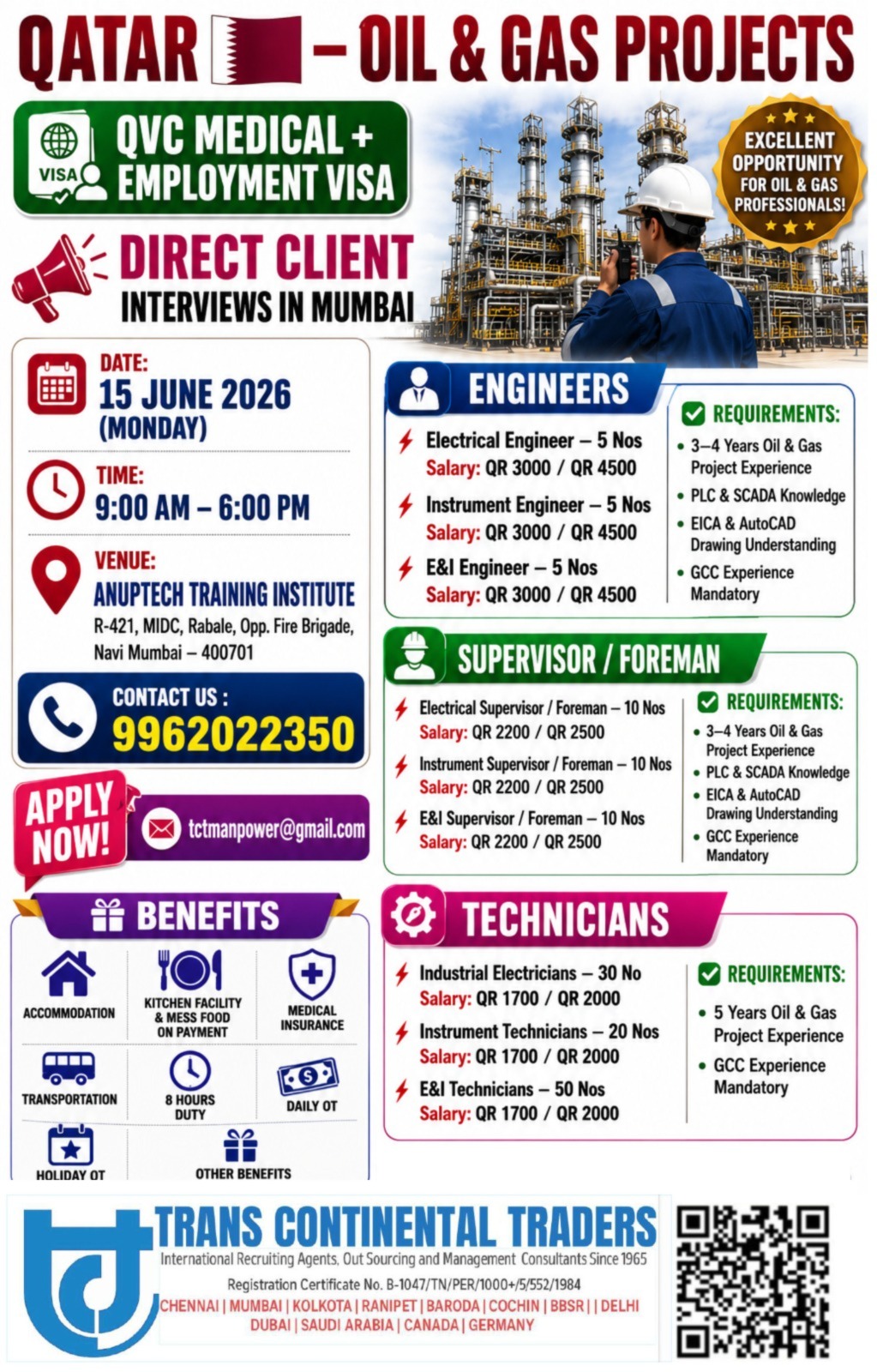 CALL NOW 9962022350 HIRING FOR QATAR | LEADING OIL AND GAS PROJECT | CLIENT INTERVIEWS IN NAVI MUMBAI 15TH JUNE 2026 AT RABALE ANUPTECH NAVI MUMBAI