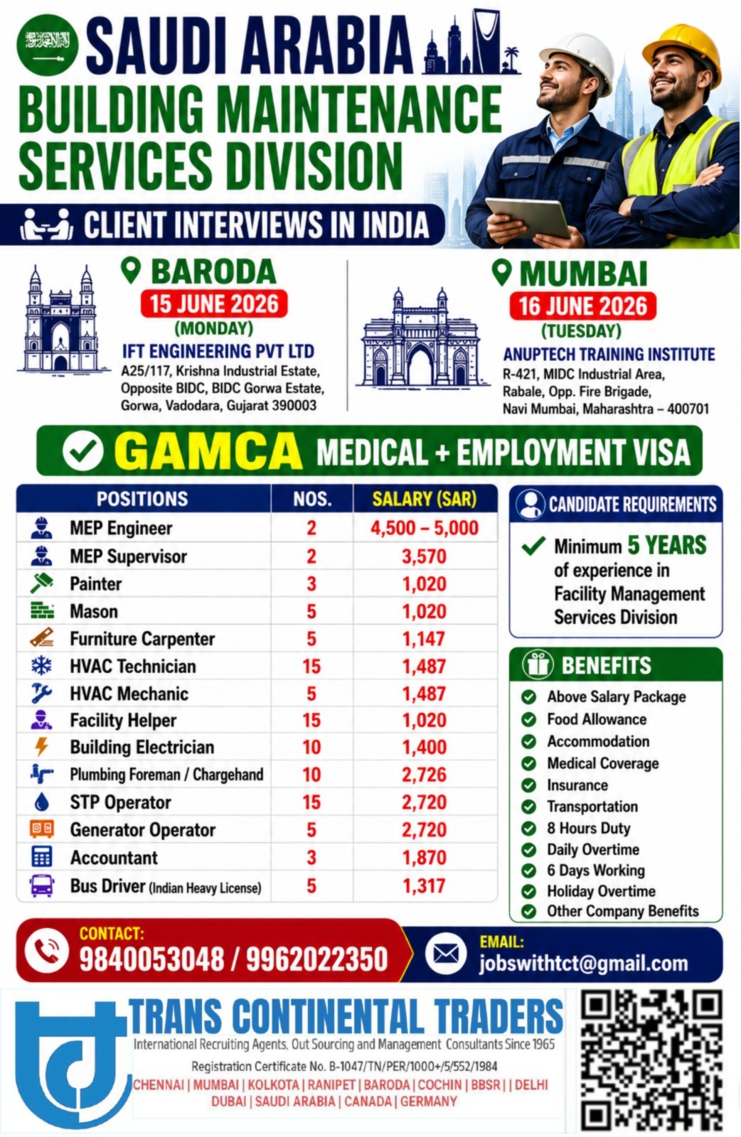 CALL NOW 9840053048 HIRING FOR LEADING BUILDING MAINTENANCE COMPANY | CLIENT INTERVIEWS IN VADODARA 15TH JUNE 2026 | MUMBAI 16TH JUNE 2026
