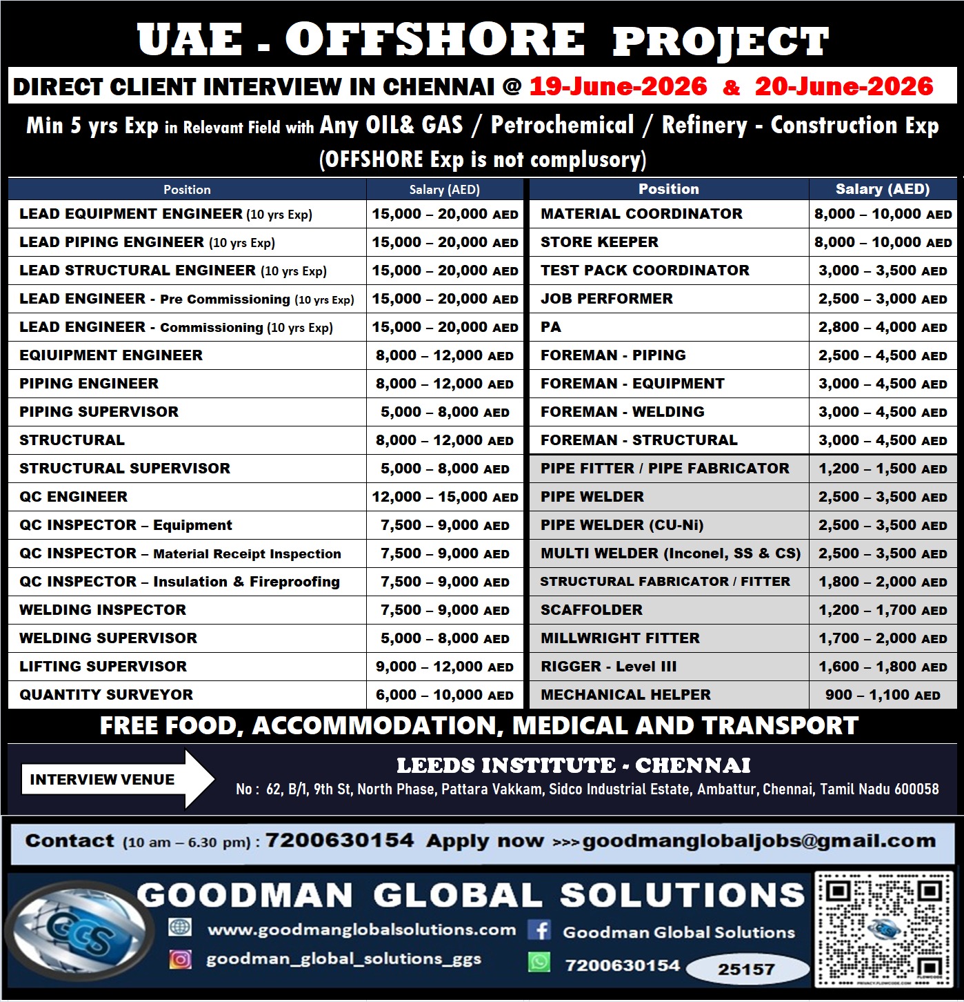 REQUIREMENT – OFFSHORE PROJECT – LONGTERM DIRECT CLIENT INTERVIEW IN CHENNAI @19-06-2026