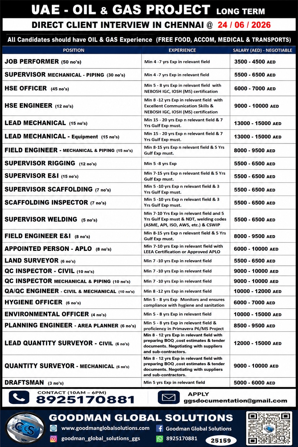REQUIREMENT –  UAE – OIL & GAS  – LONGTERM PROJECT DIRECT CLIENT INTERVIEW IN CHENNAI @24-06-2026