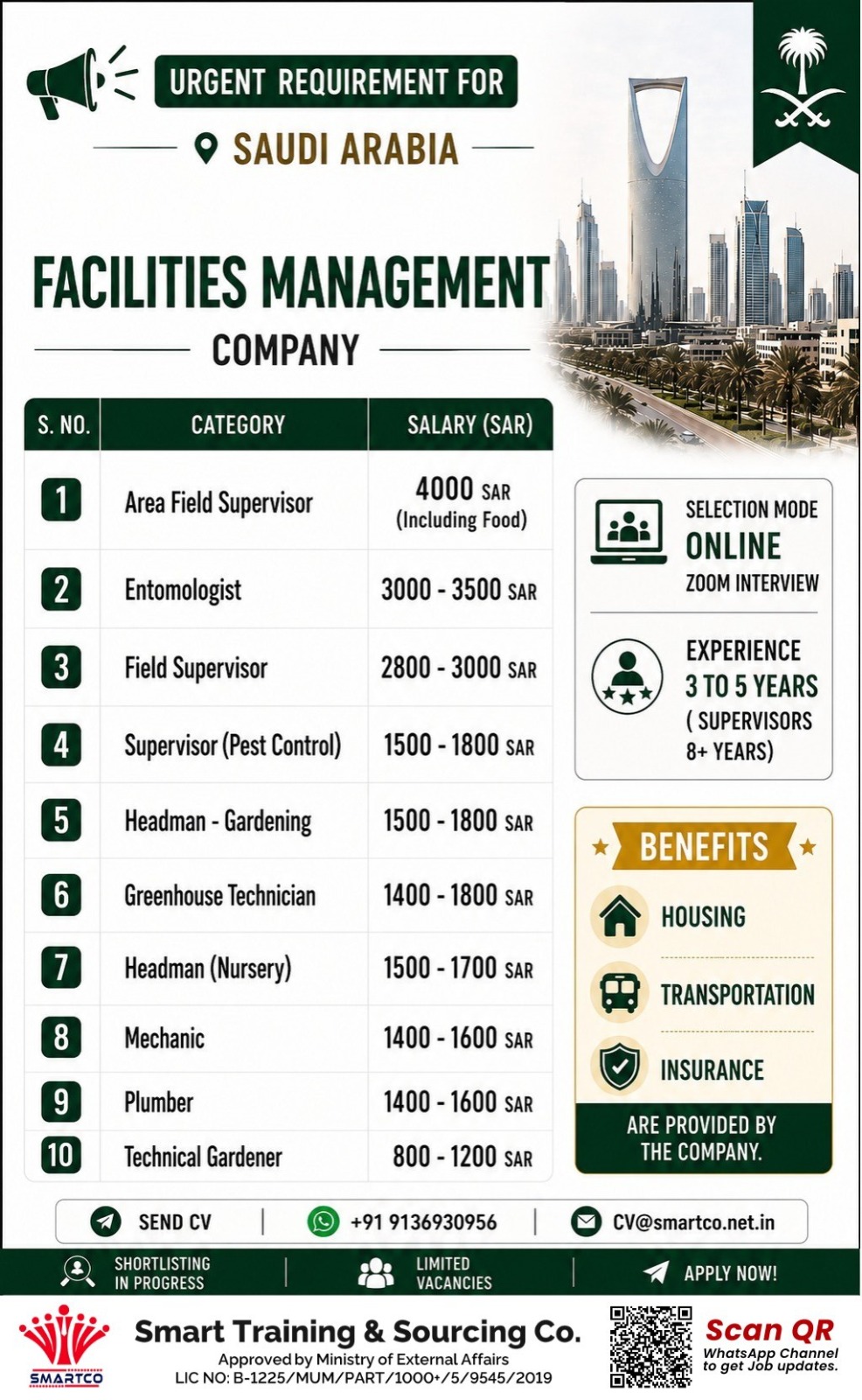 URGENT REQUIREMENT FOR SAUDI ARABIA FACILITIES MANAGEMENT COMPANY