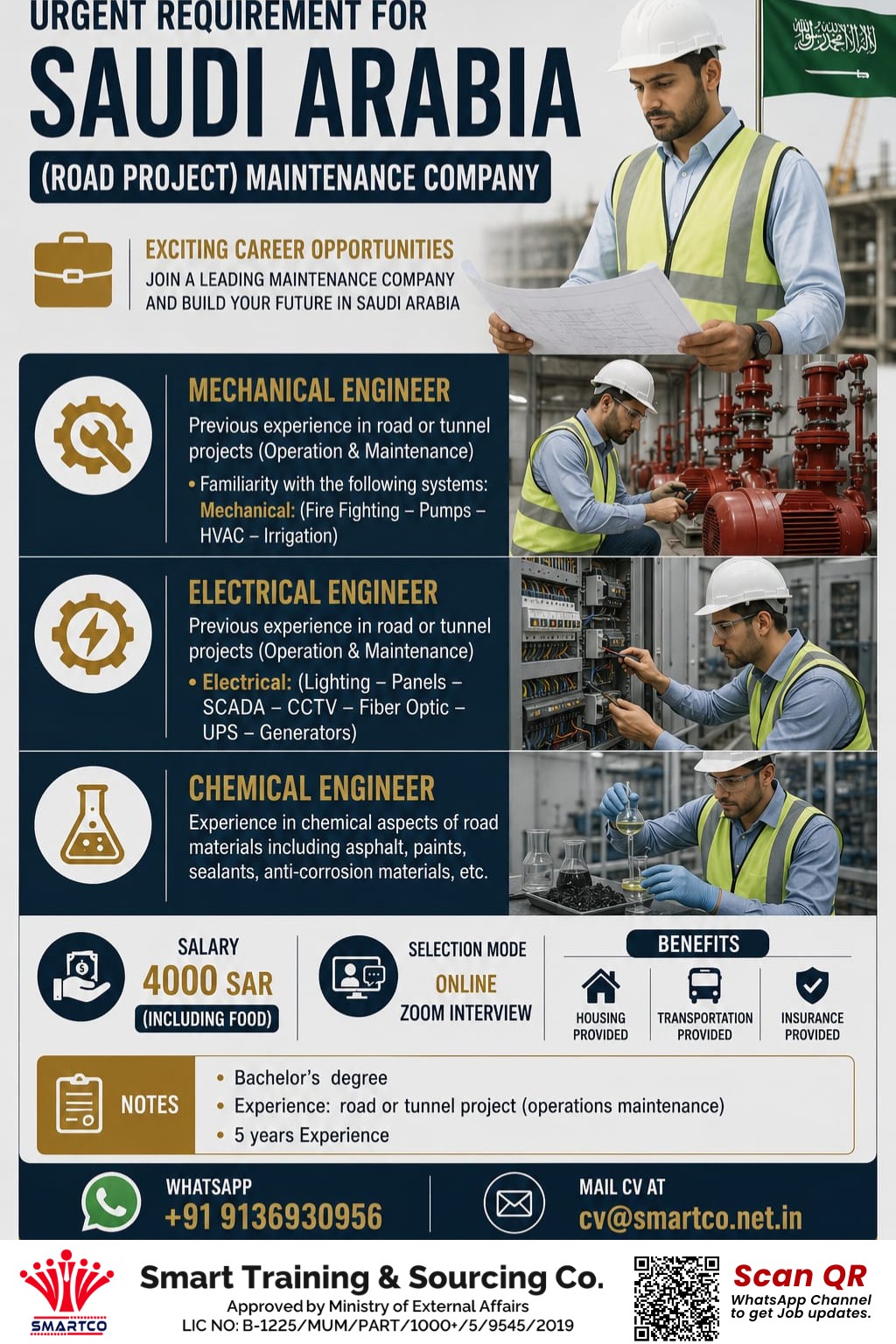 URGENT REQUIREMENT FOR SAUDI ARABIA (ROAD PROJECT) MAINTENANCE COMPANY