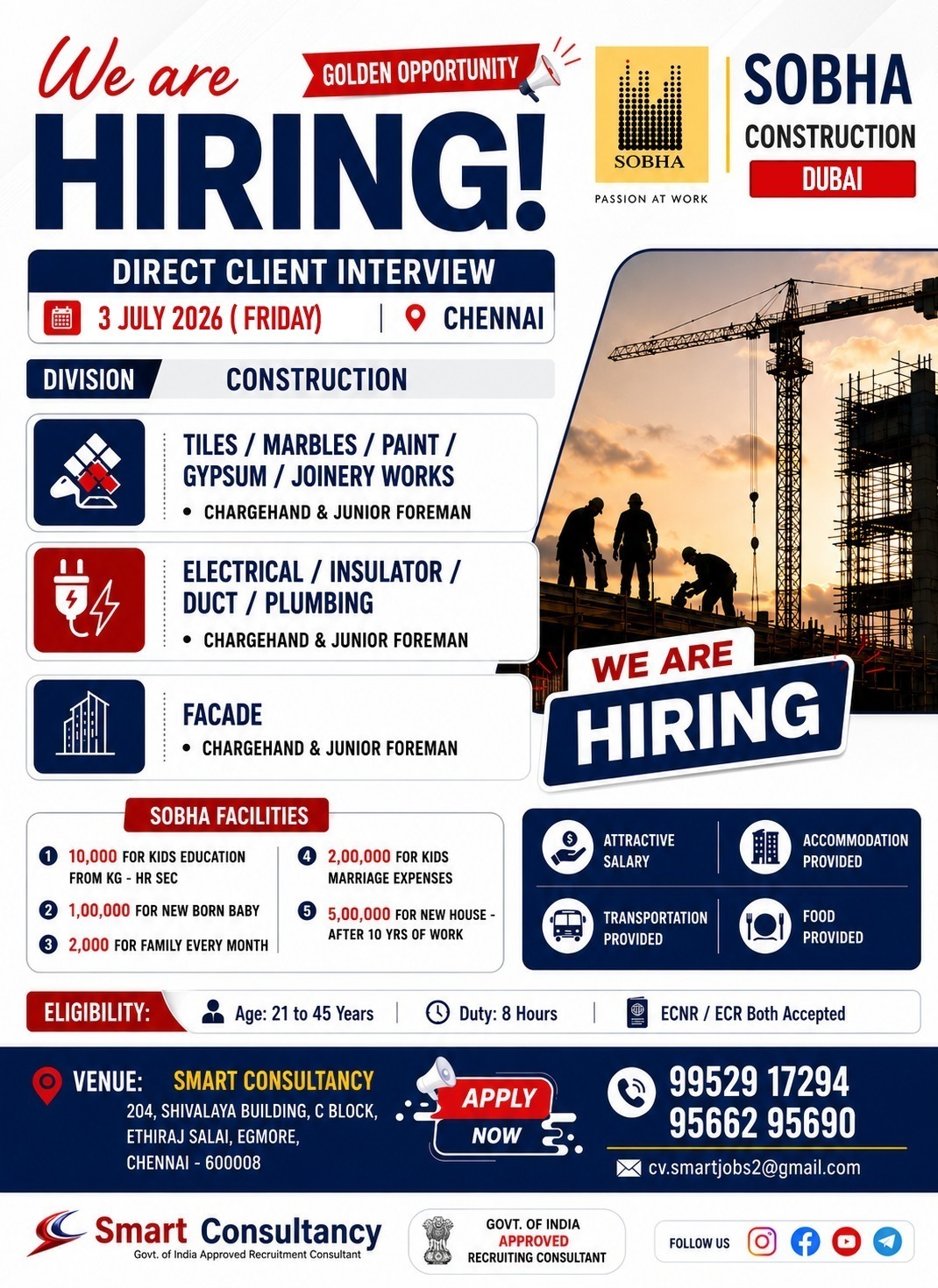 🔥 GOLDEN OPPORTUNITY FOR GULF JOB SEEKERS 🔥