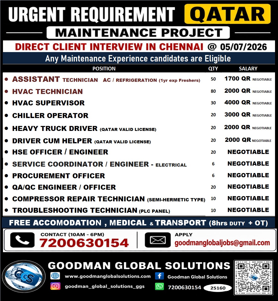 QATAR- OIL & GAS – LONG TERM PROJECT DIRECT CLIENT INTERVIEW IN CHENNAI ON 05-07-2026