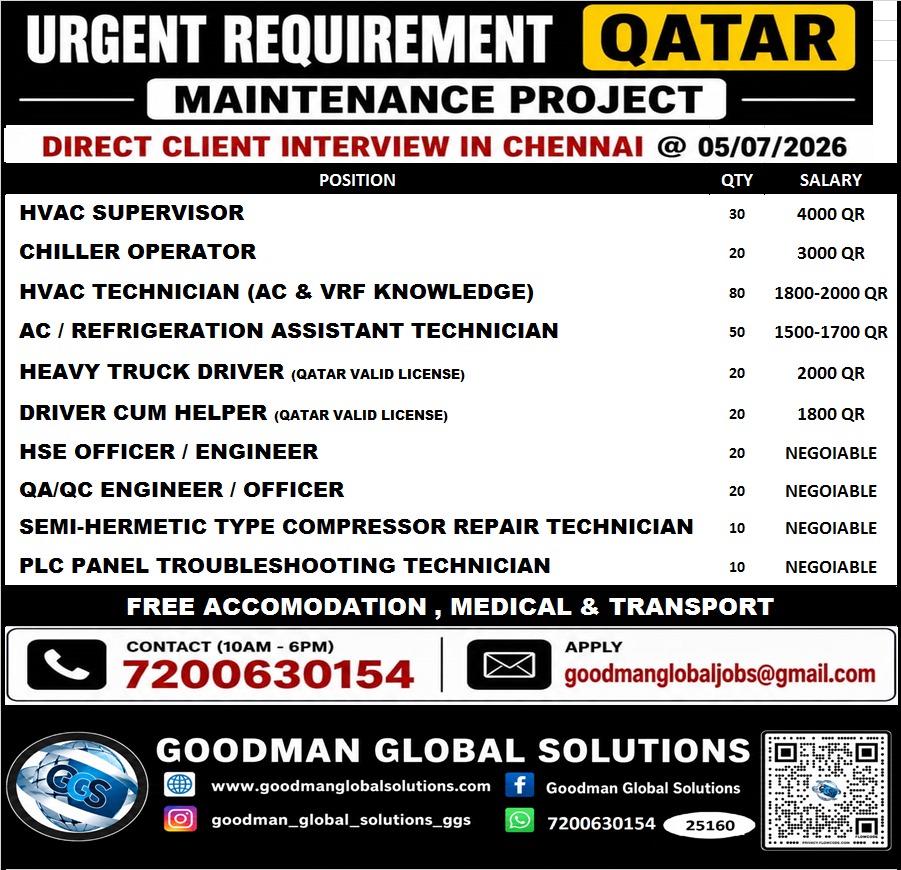 QATAR- OIL & GAS – LONG TERM PROJECT DIRECT CLIENT INTERVIEW IN CHENNAI ON 05-07-2026