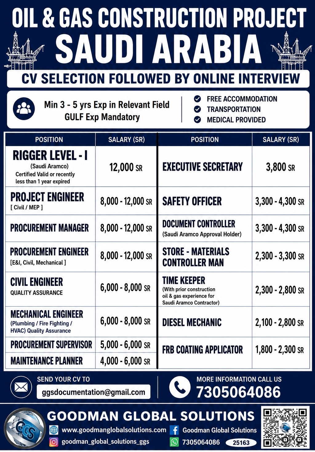 SAUDI ARABIA –  OIL & GAS CONSTRUCTION PROJECT – LONG TERM CV  SELECTION FOLLOWED BY ONLINE INTERVIEW