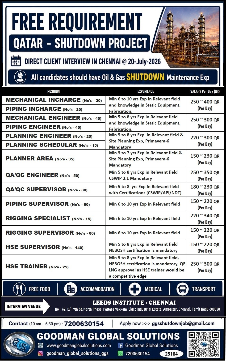 FREE REQUIREMENT-QATAR- SHUTDOWN DIRECT CLIENT INTERVIEW IN CHENNAI @ 20-07-2026