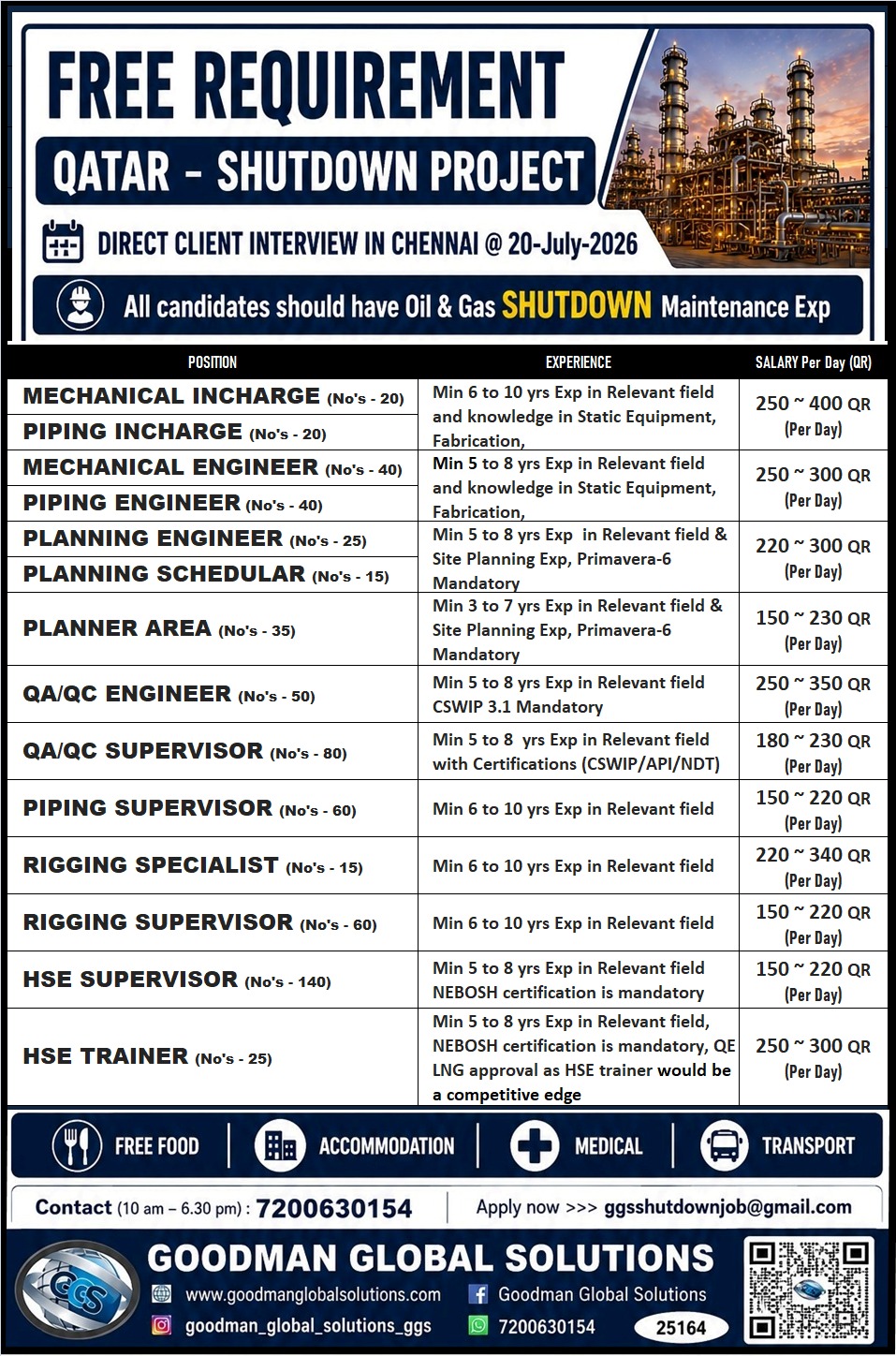 FREE REQUIREMENT-QATAR- SHUTDOWN DIRECT CLIENT INTERVIEW IN CHENNAI @ 20-07-2026