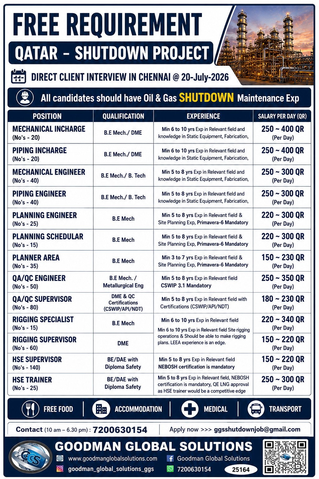 FREE REQUIREMENT-QATAR- SHUTDOWN  DIRECT CLIENT INTERVIEW IN CHENNAI @ 20-07-2026