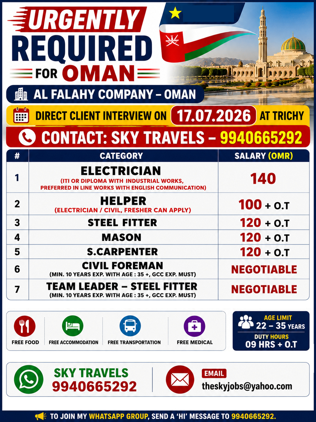 Urgently Required For Leading Company – Oman.