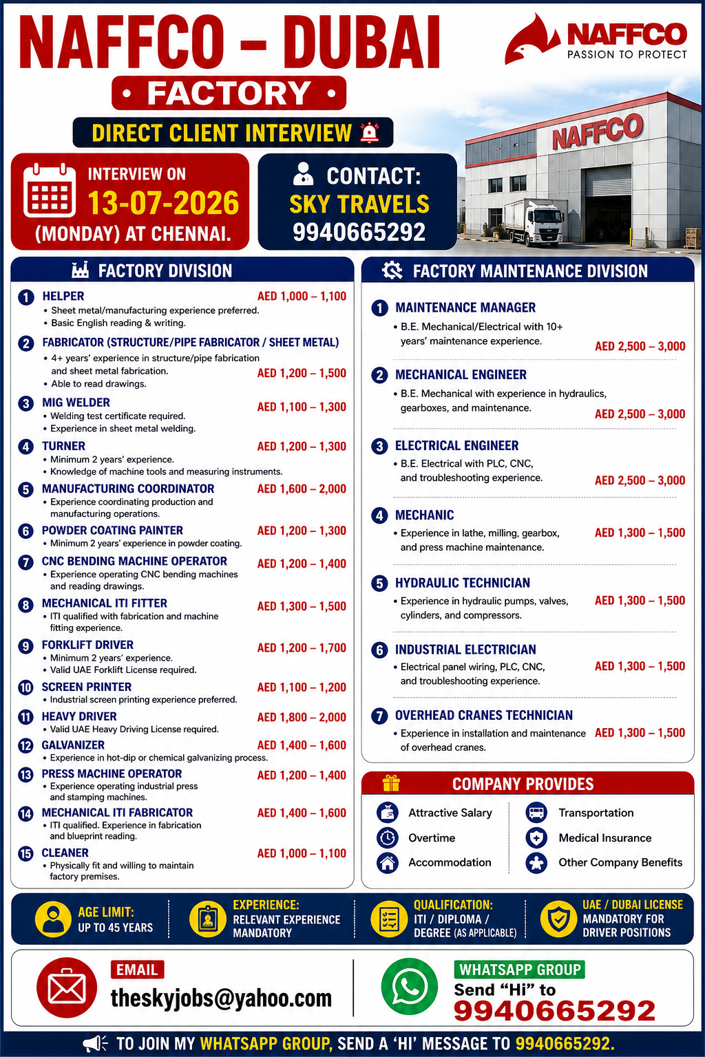 Urgently Required For Leading Company – Dubai.