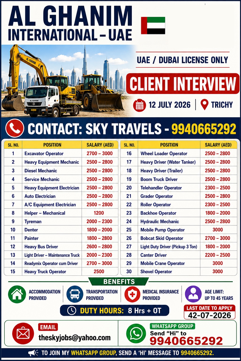 Urgently Required For Leading Company – Abudhabi.