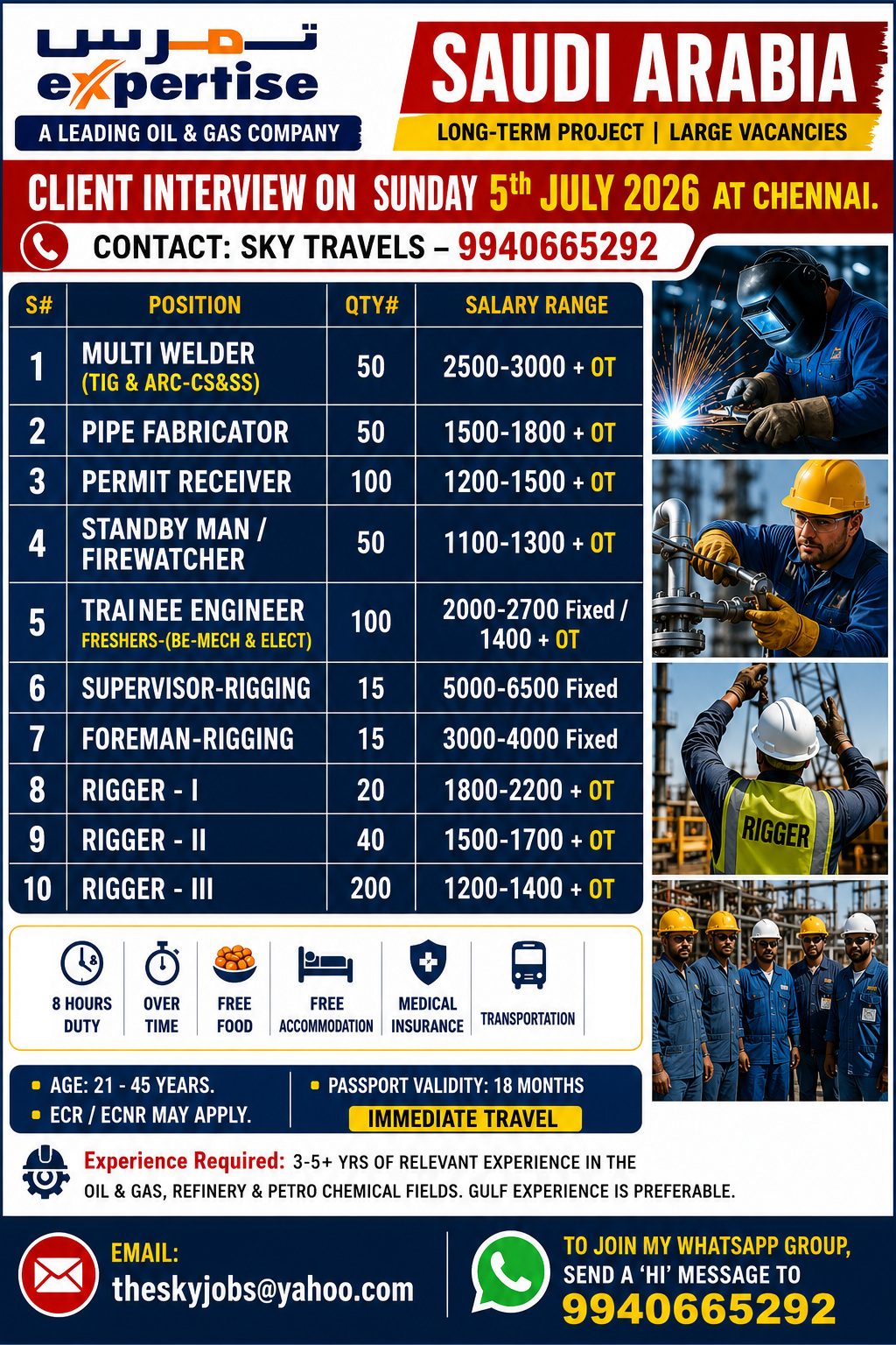 Urgently Required For Leading Company – Saudi.