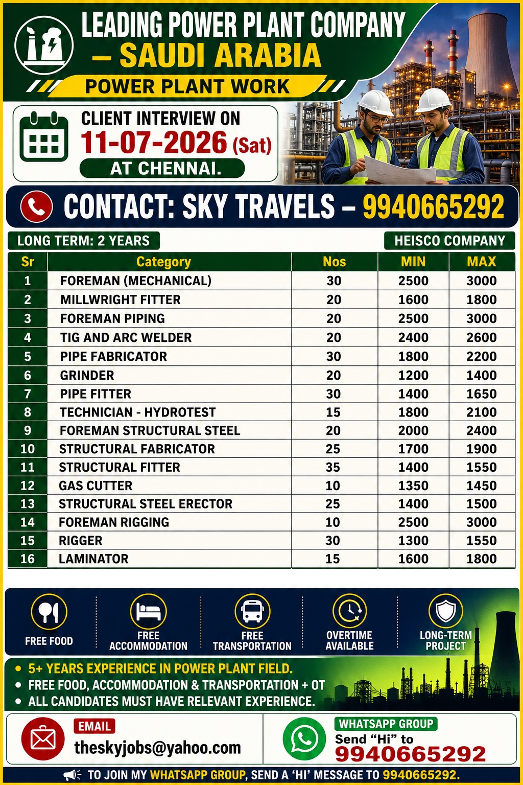 Urgently Required For Leading Company – Saudi Arabia.