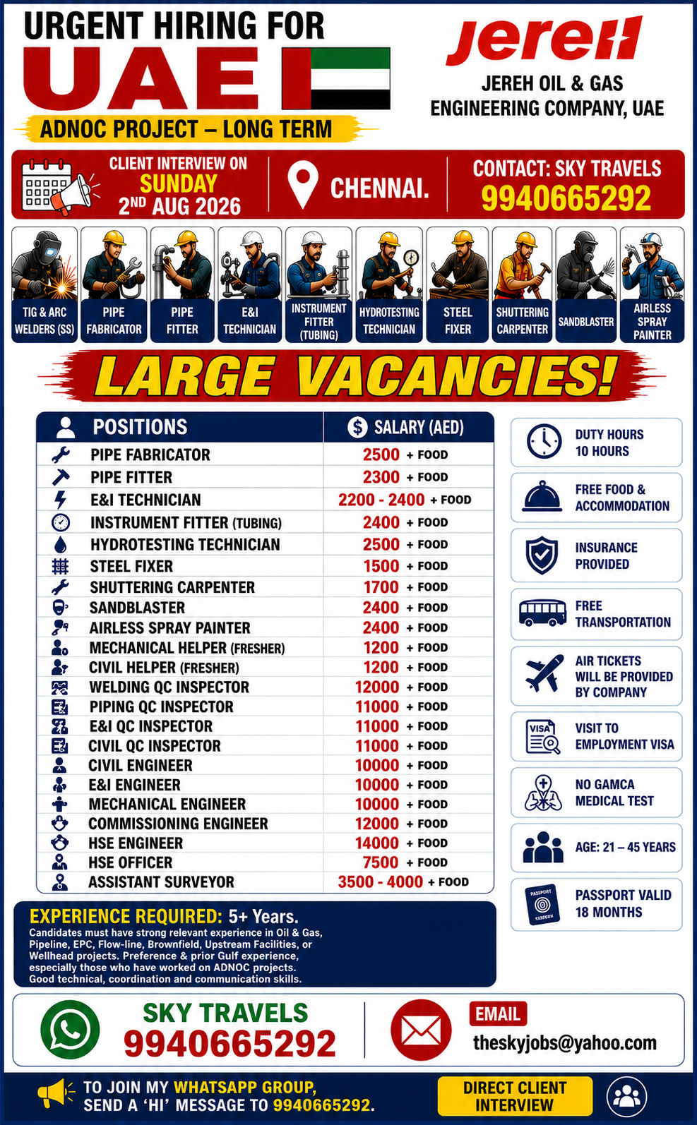 Urgently Required For Leading Company – Abudhabi.