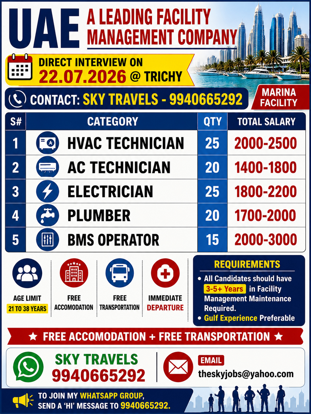 Urgently Required For Leading Company – Dubai.