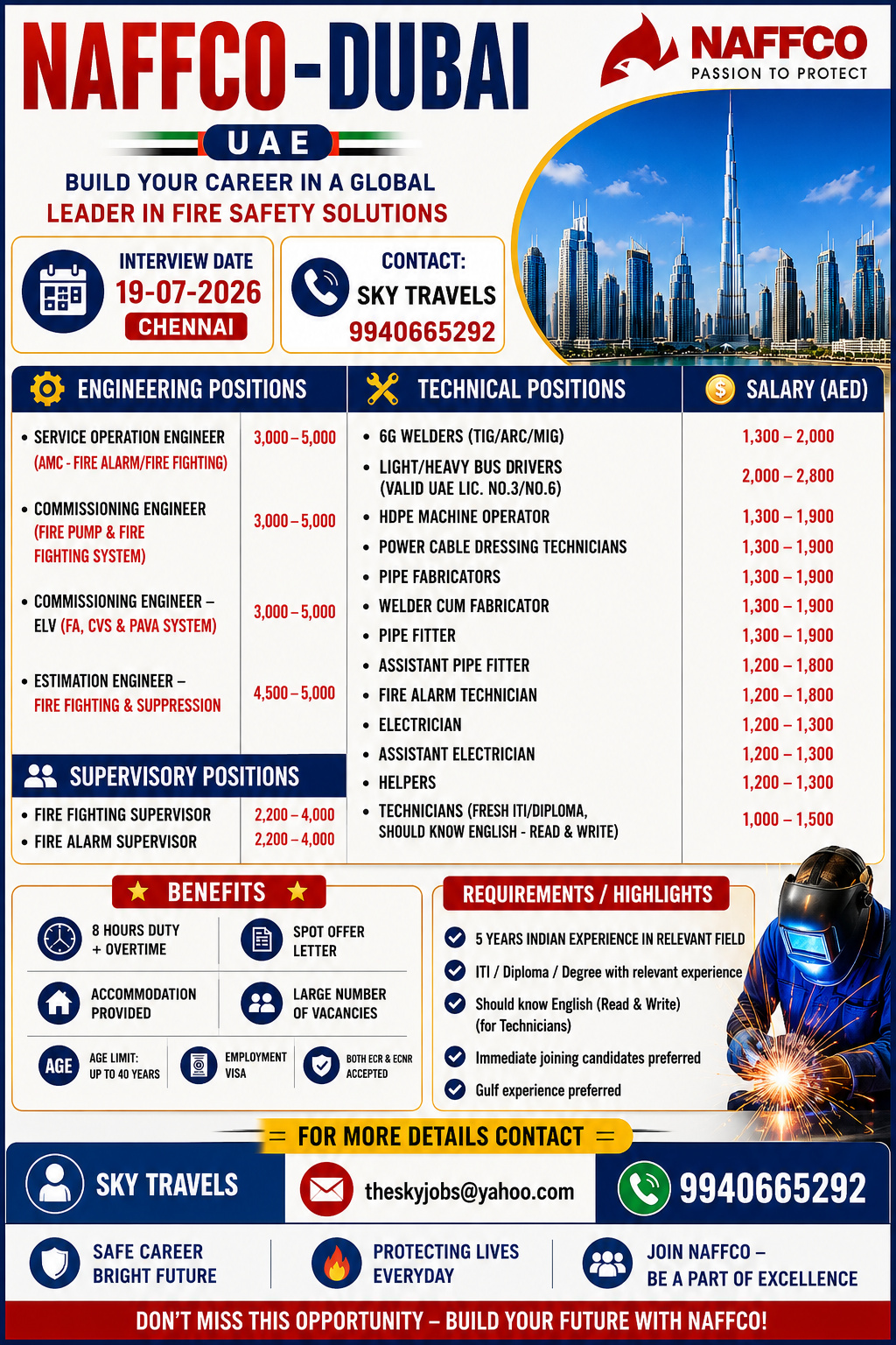 Urgently Required For Leading Company – Dubai.