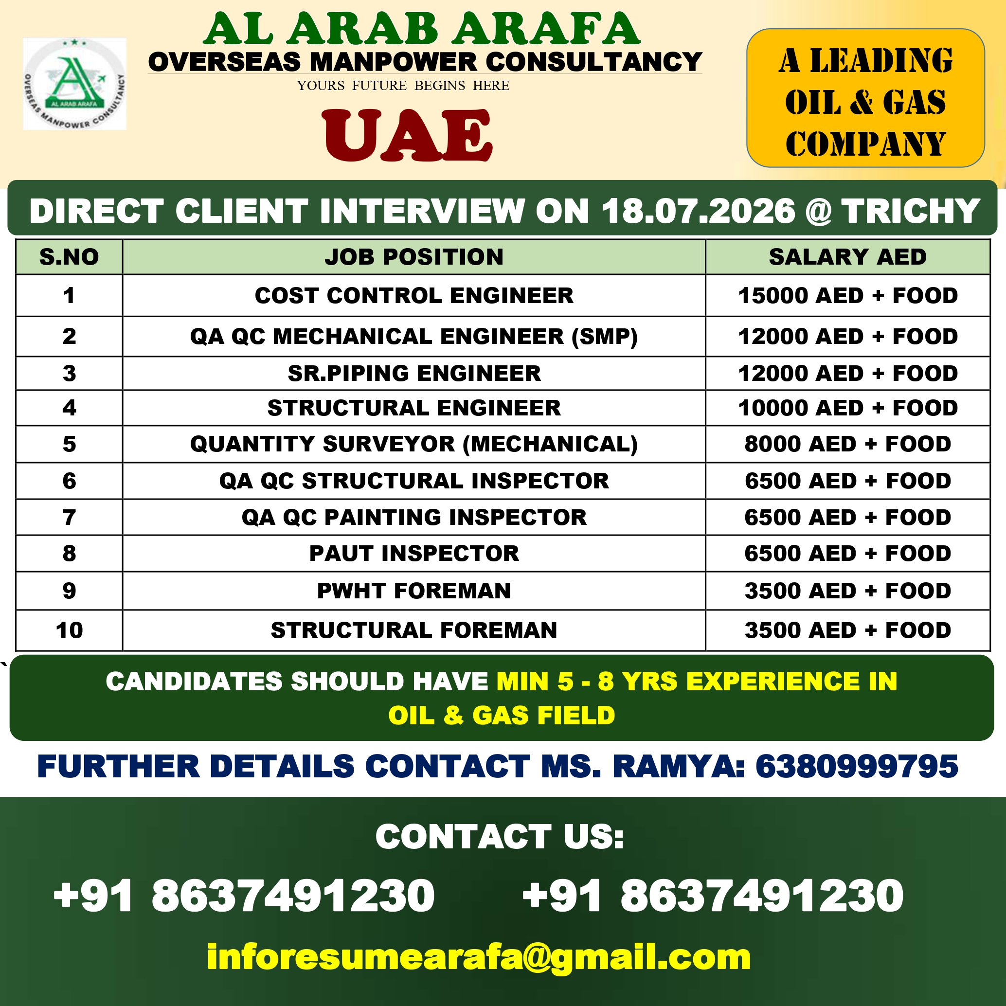 DIRECT CLIENT INTERVIEW ON 18.07.2026 @ TRICHY