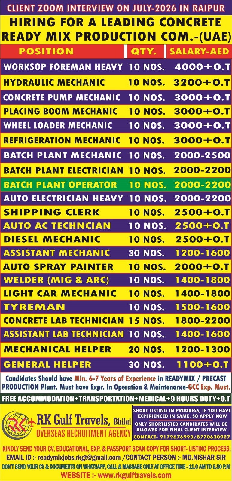 HIRING FOR A LEADING READY MIX COMPANY – ABU DHABI (UAE).