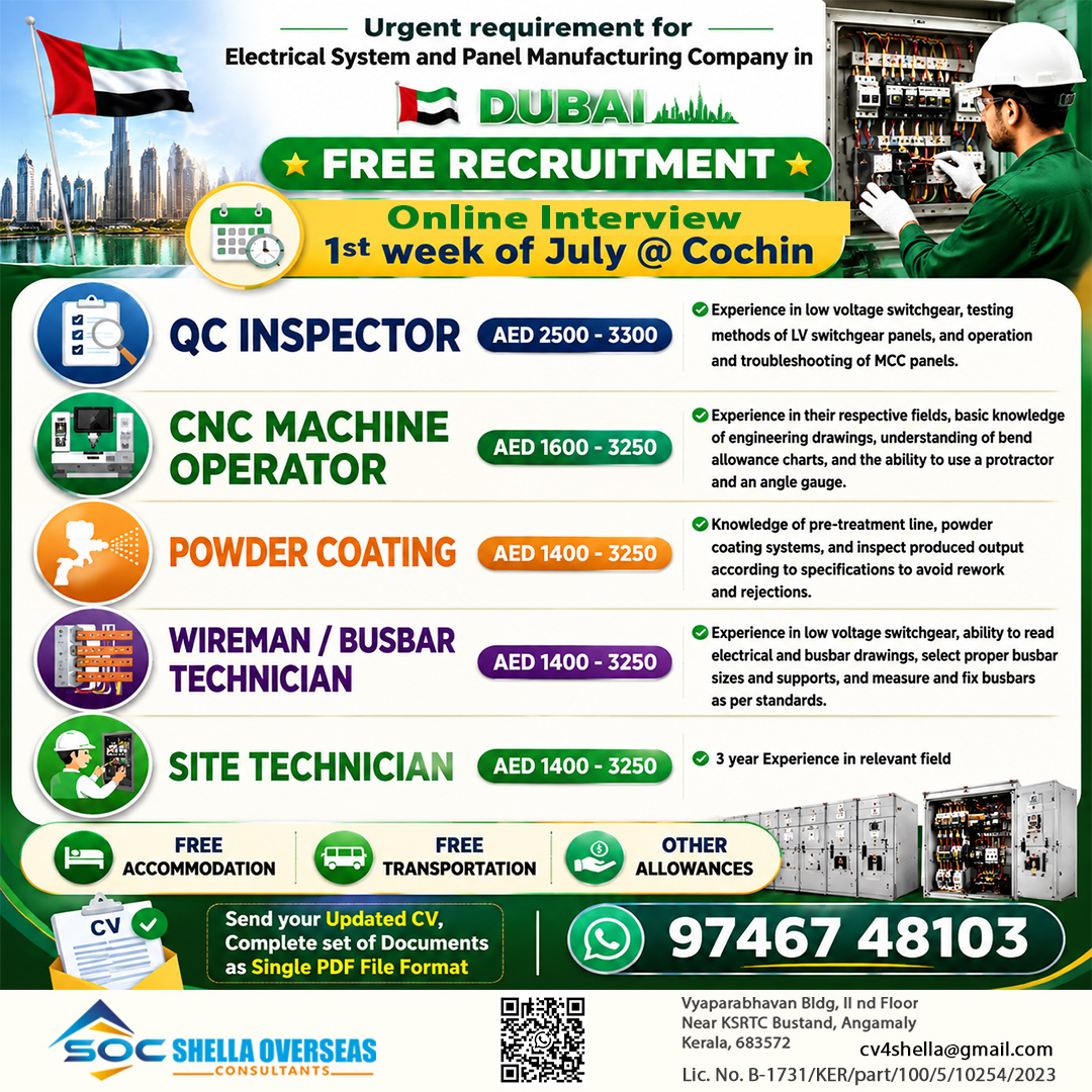 Panel Manufaturing UAE