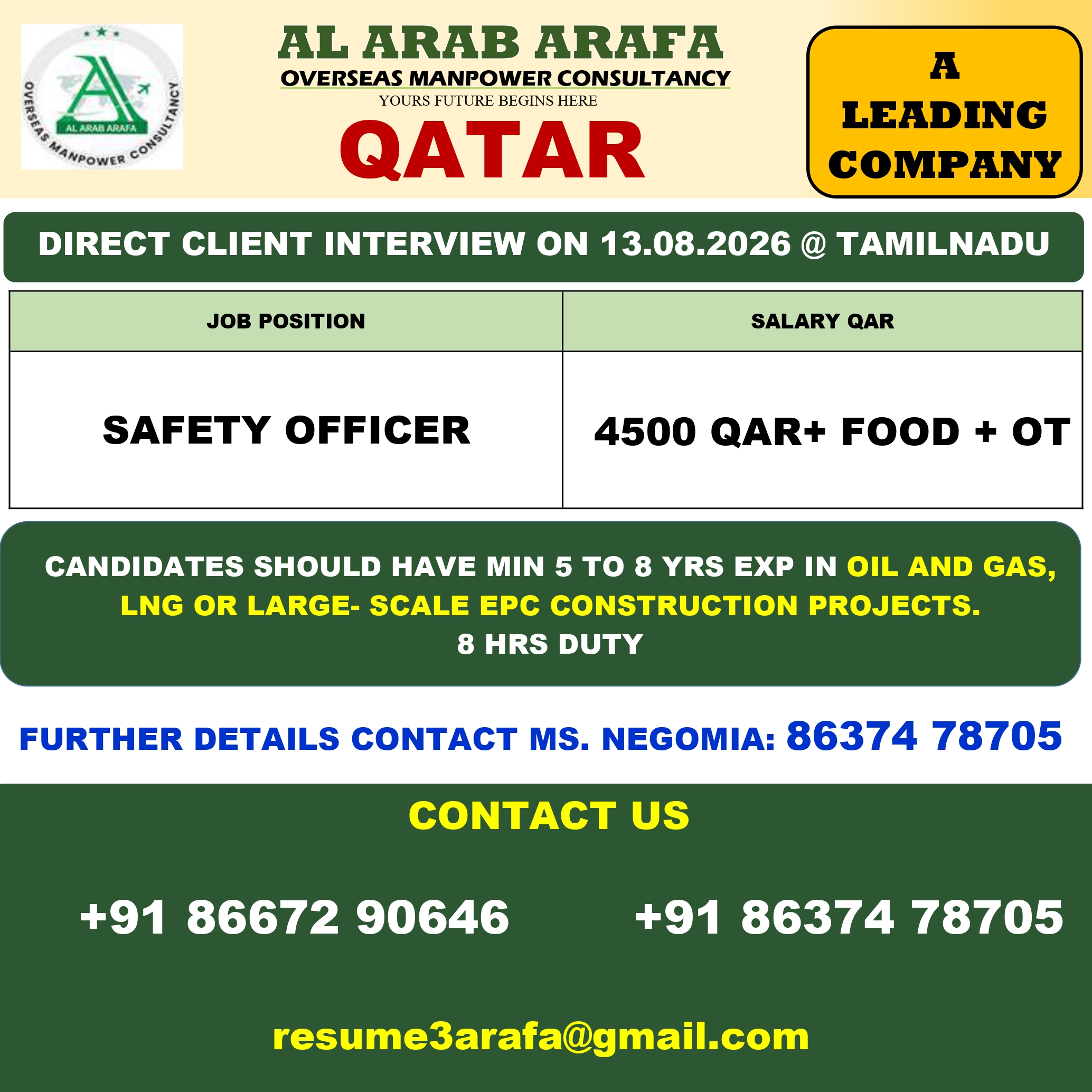 DIRECT CLIENT INTERVIEW ON 13.08.2026 @ TRICHY
