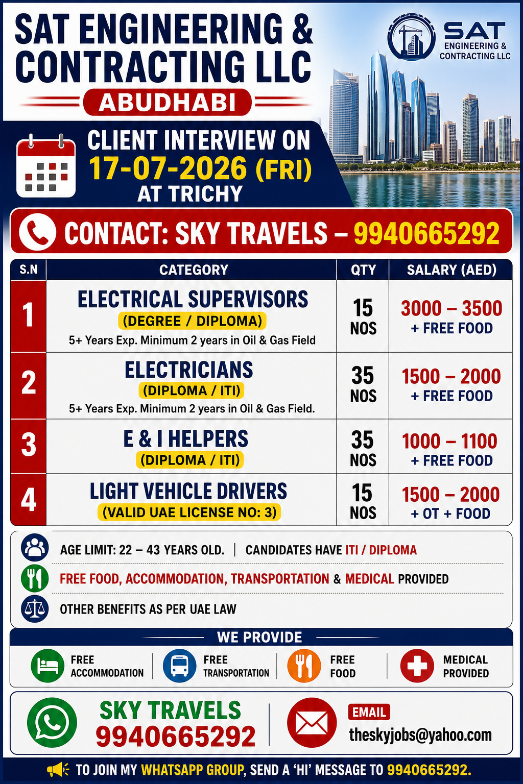 Urgently Required For Leading Company – Abudhabi.