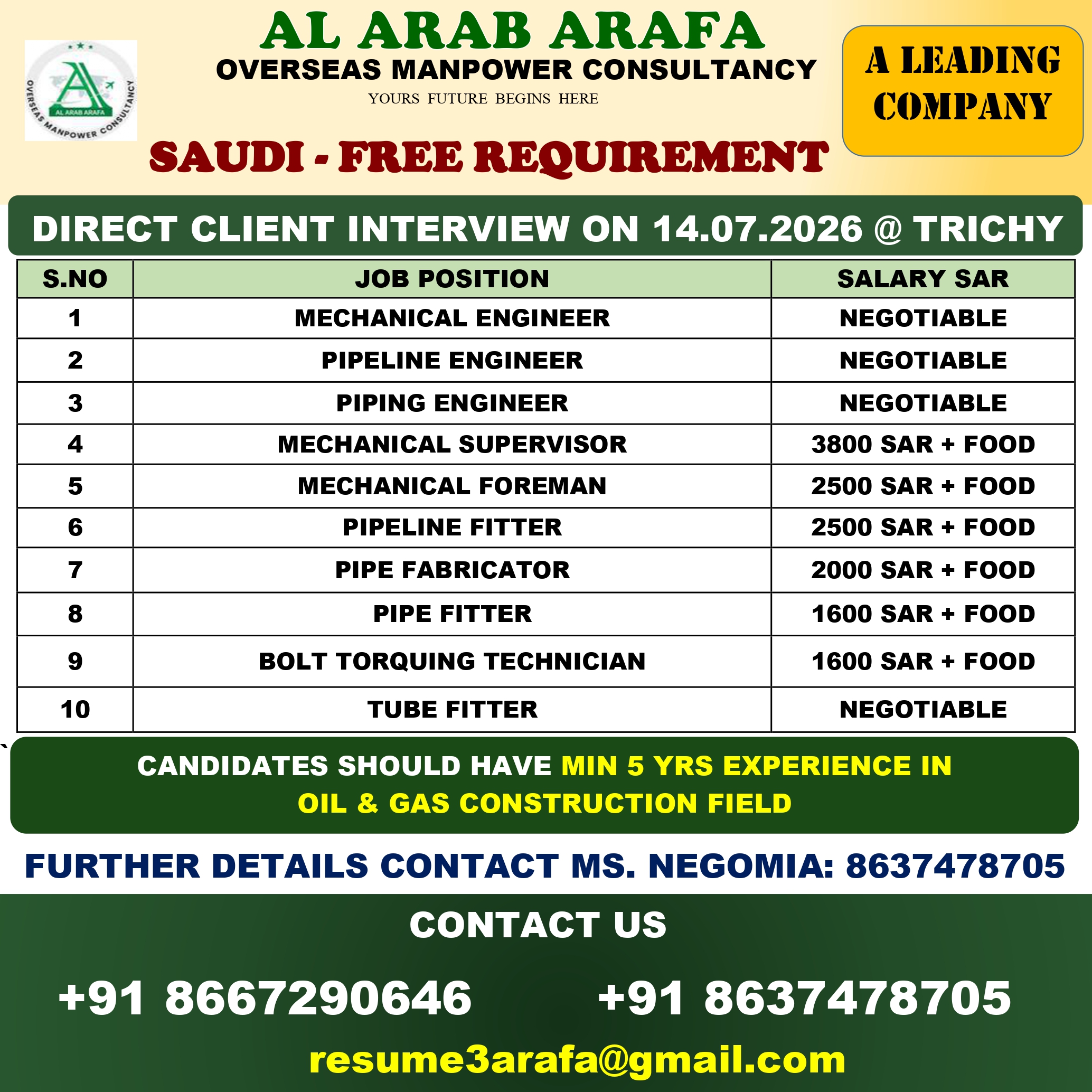 DIRECT CLIENT INTERVIEW ON 14.07.2026 @ TRICHY