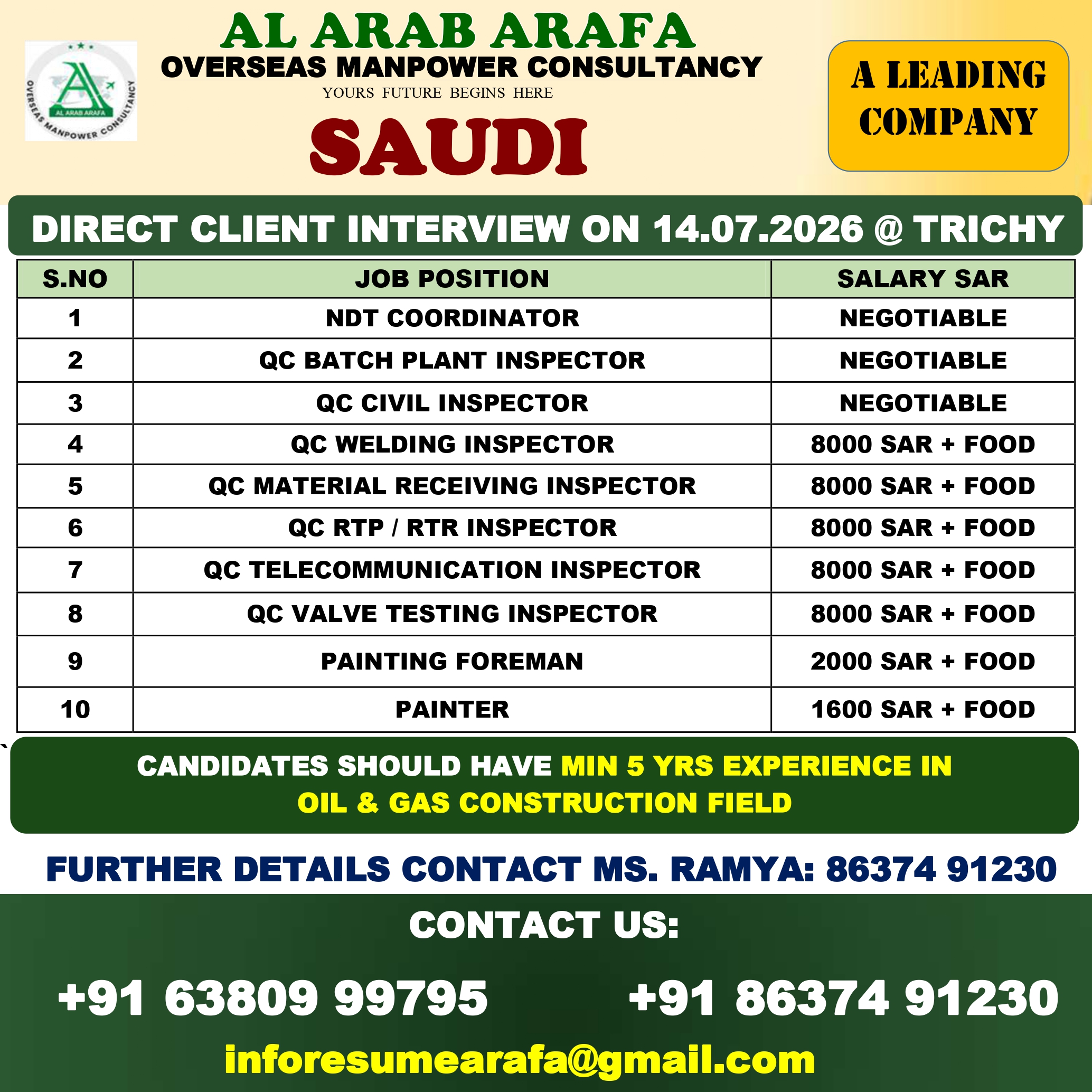 DIRECT CLIENT INTREVIEW ON 14.07.2026 @ TRICHY