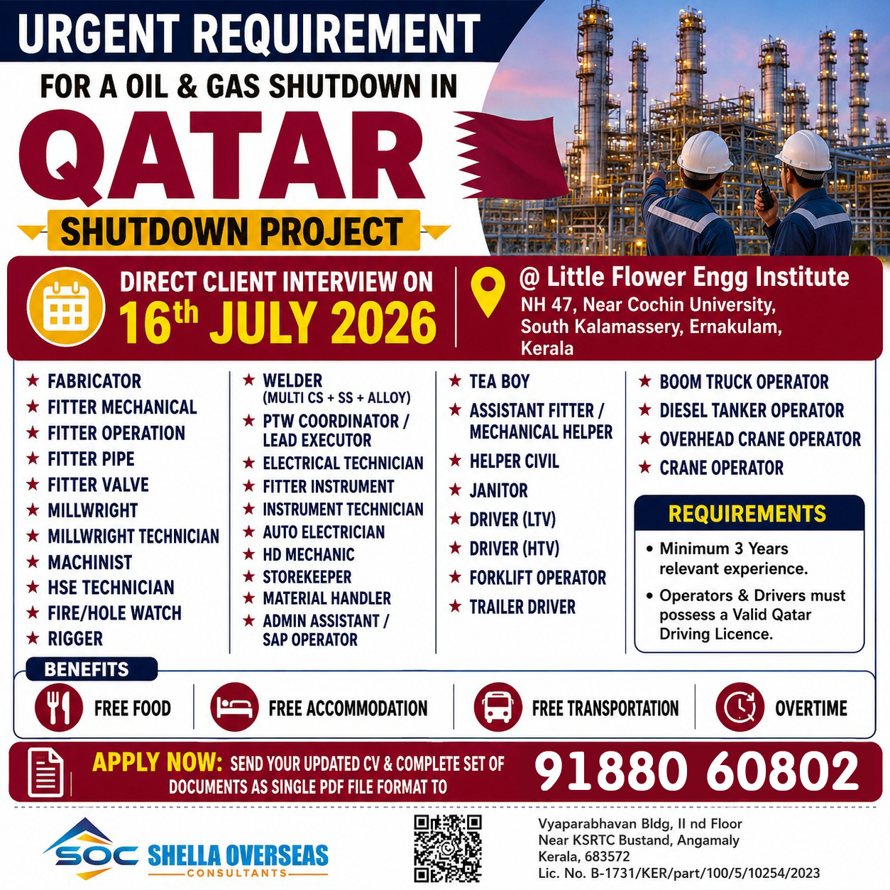 Shutdown Qatar