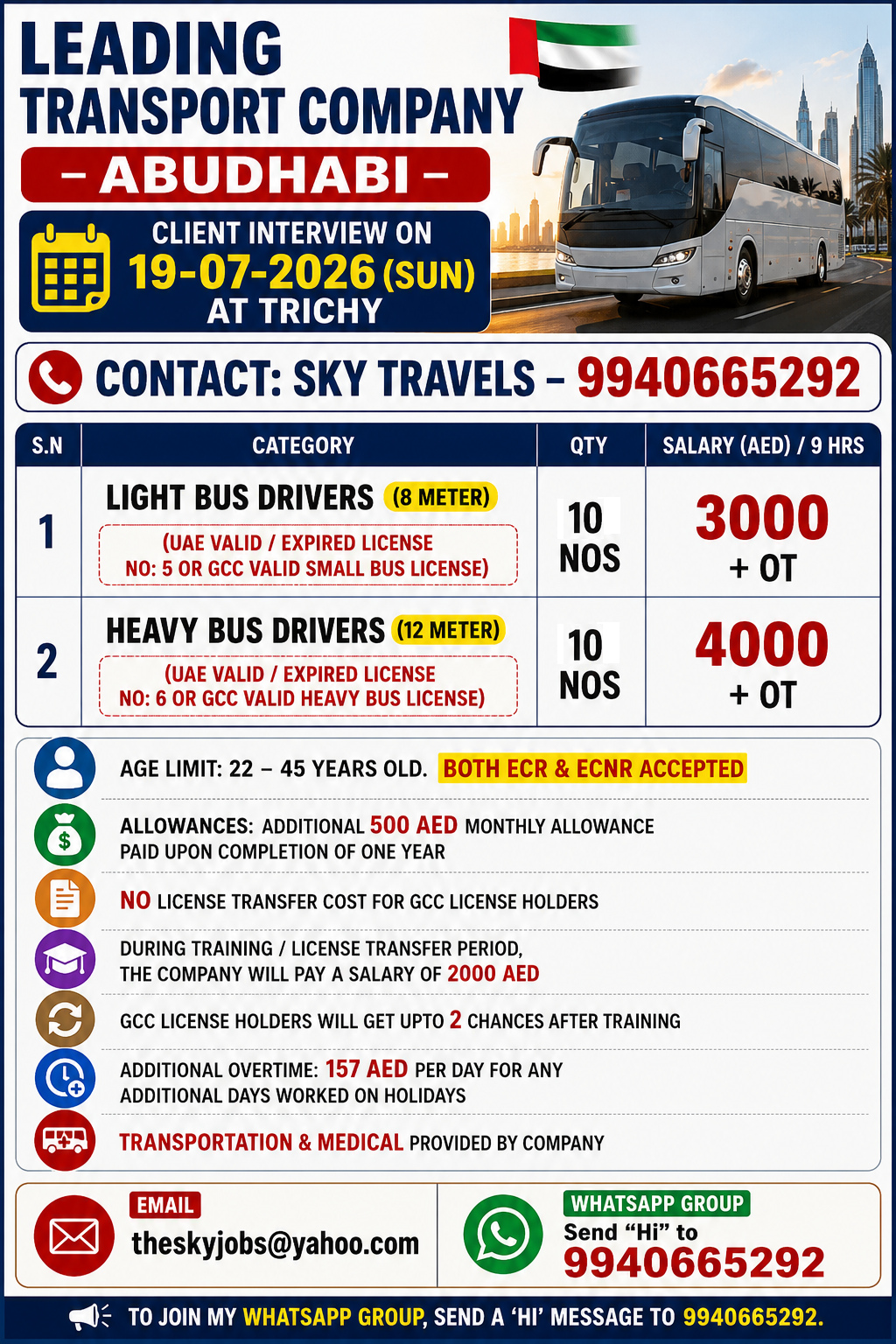 Urgently Required For Leading Company – Abudhabi.