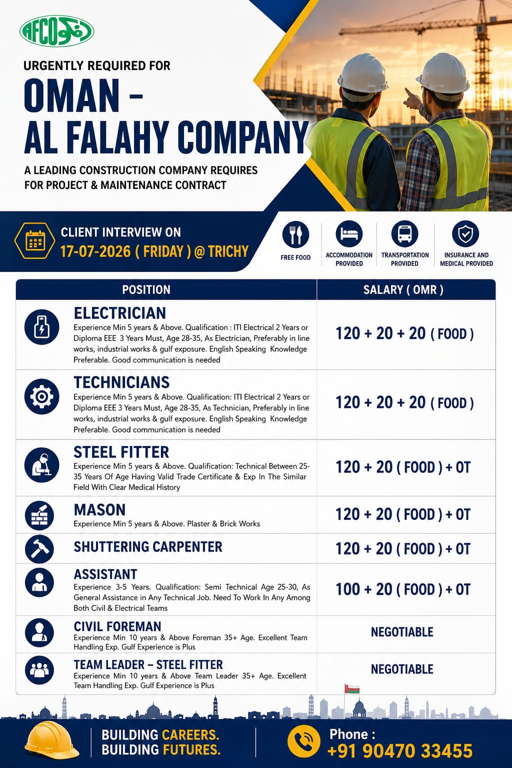 Oman_Al Falahy Company_Client Interview on 17th July 2026 @ Trichy