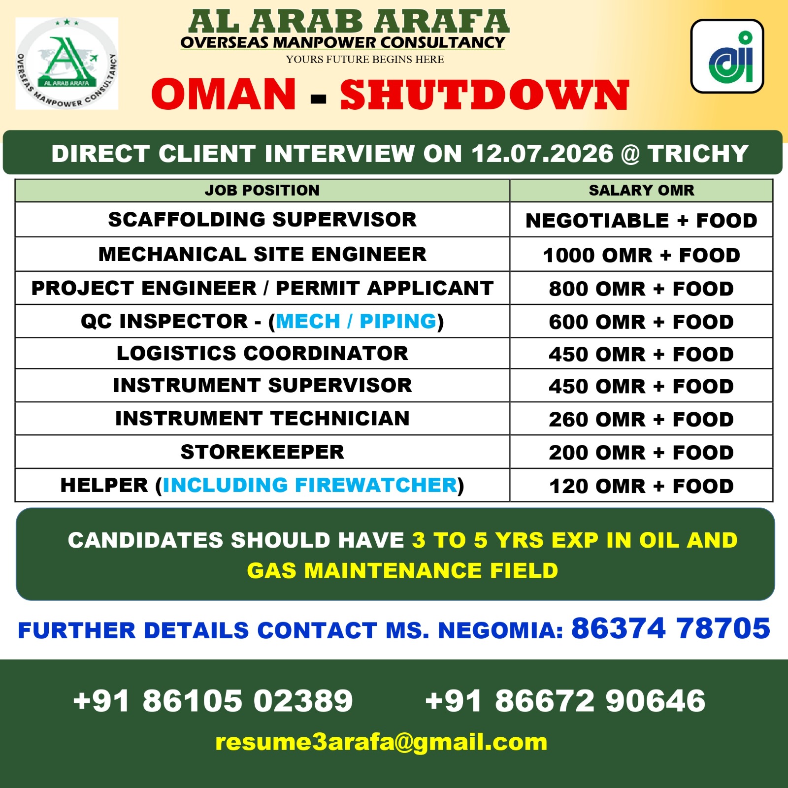 DIRECT CLIENT INTERVIEW ON 12.07.2026 @ TRICHY