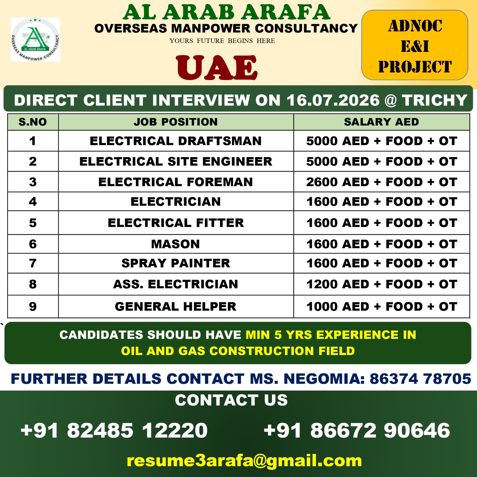 DIRECT CLIENT INTERVIEW ON 14.06.2026 @ TRICHY
