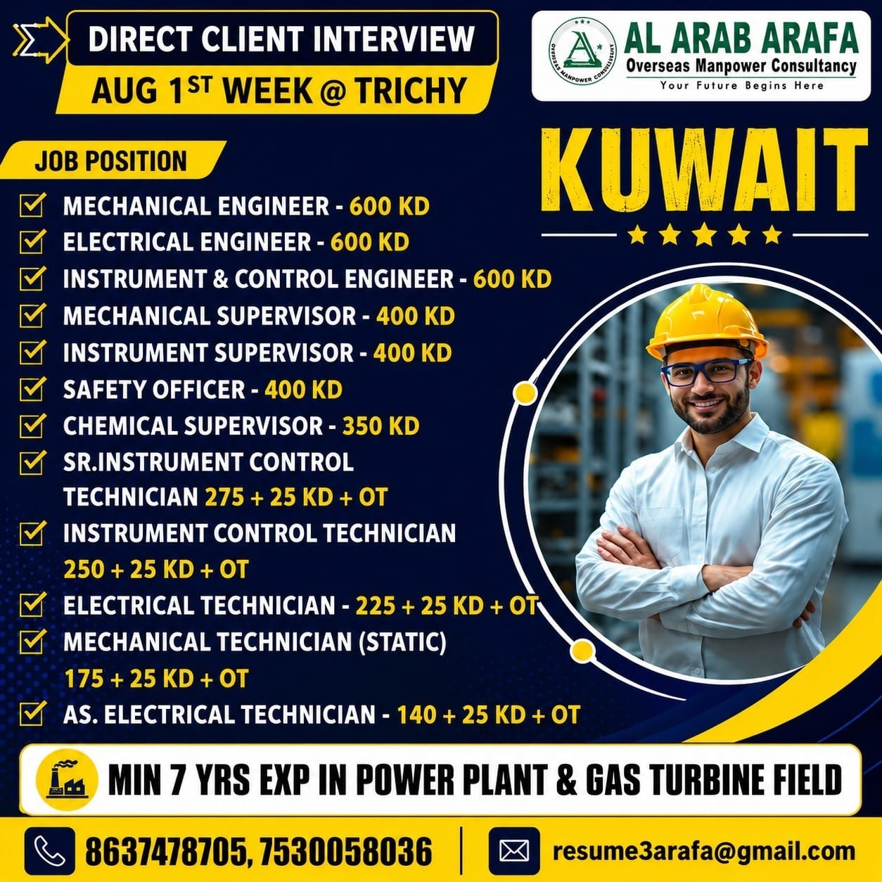DIRECT CLIENT INTERVIEW ON AUG 1ST WEEK @ TRICHY