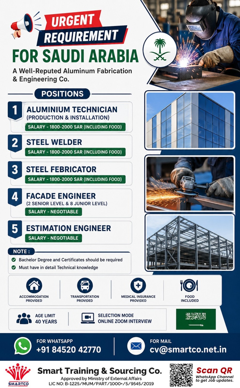 URGENT REQUIREMENT FOR SAUDI ARABIA A Well-Reputed Aluminum Fabrication & Engineering Co.