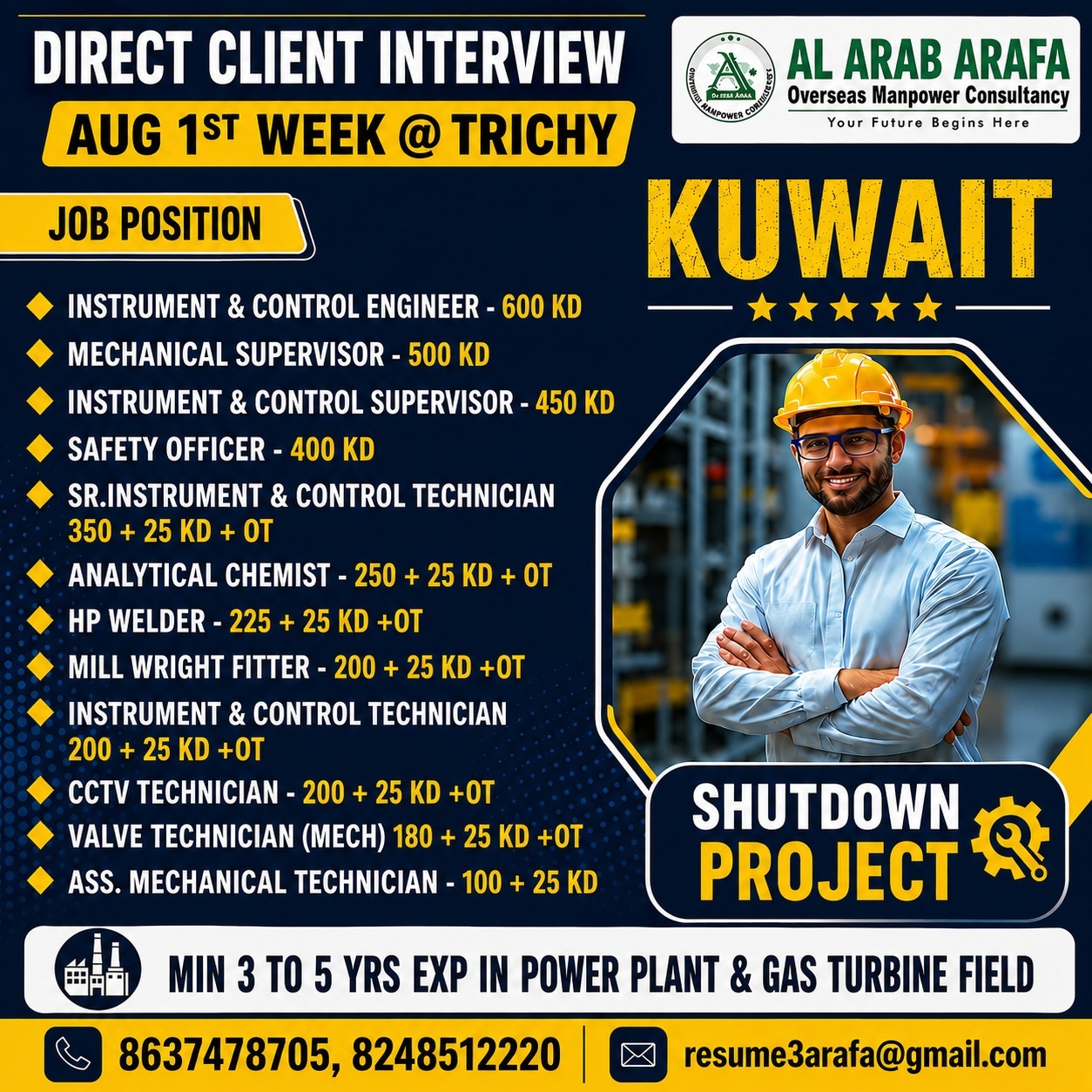 DIRECT CLIENT INTERVIEW ON AUG 1ST WEEK @ TRICHY