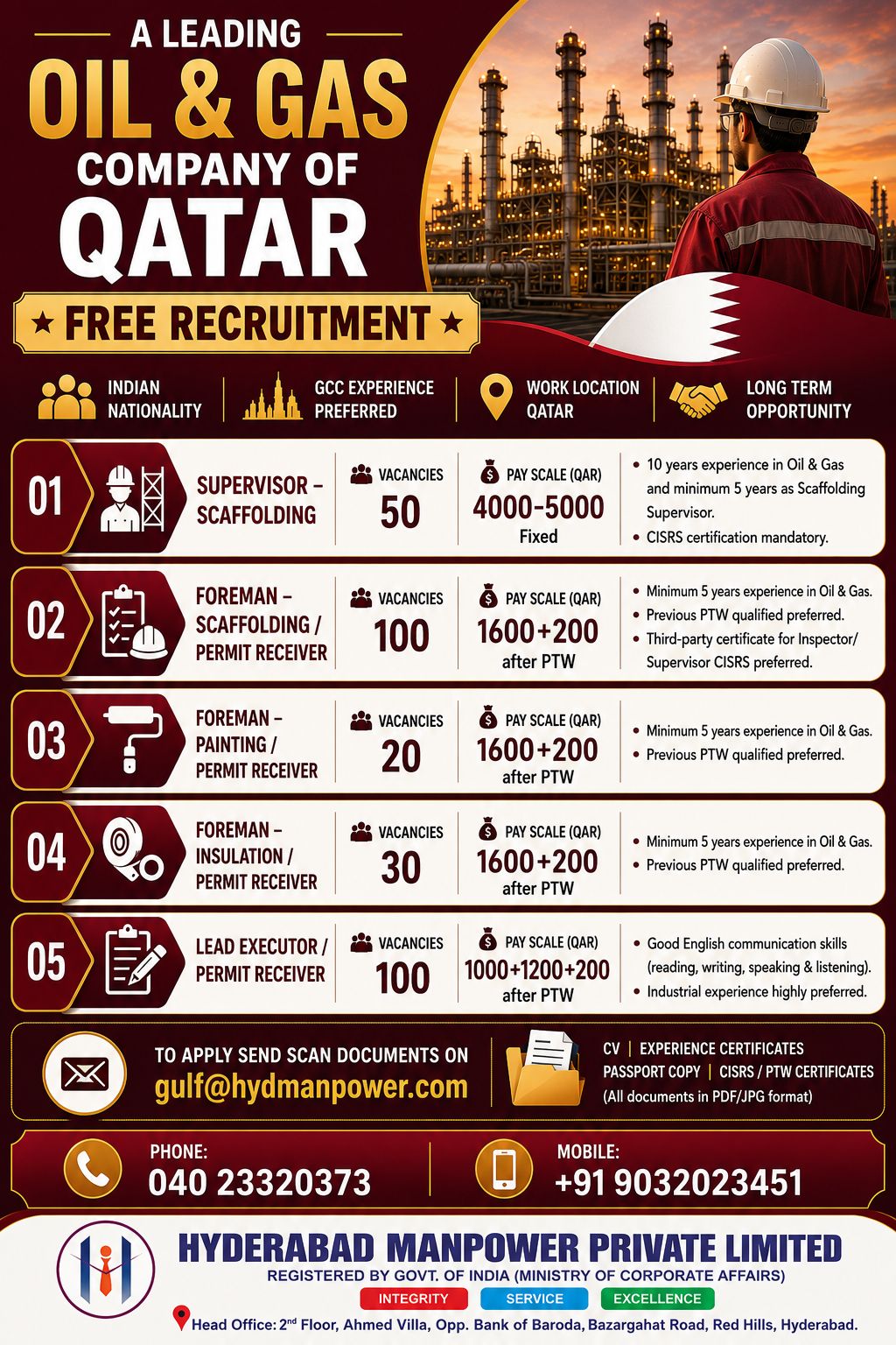 FREE RECRUITMENT – QATAR