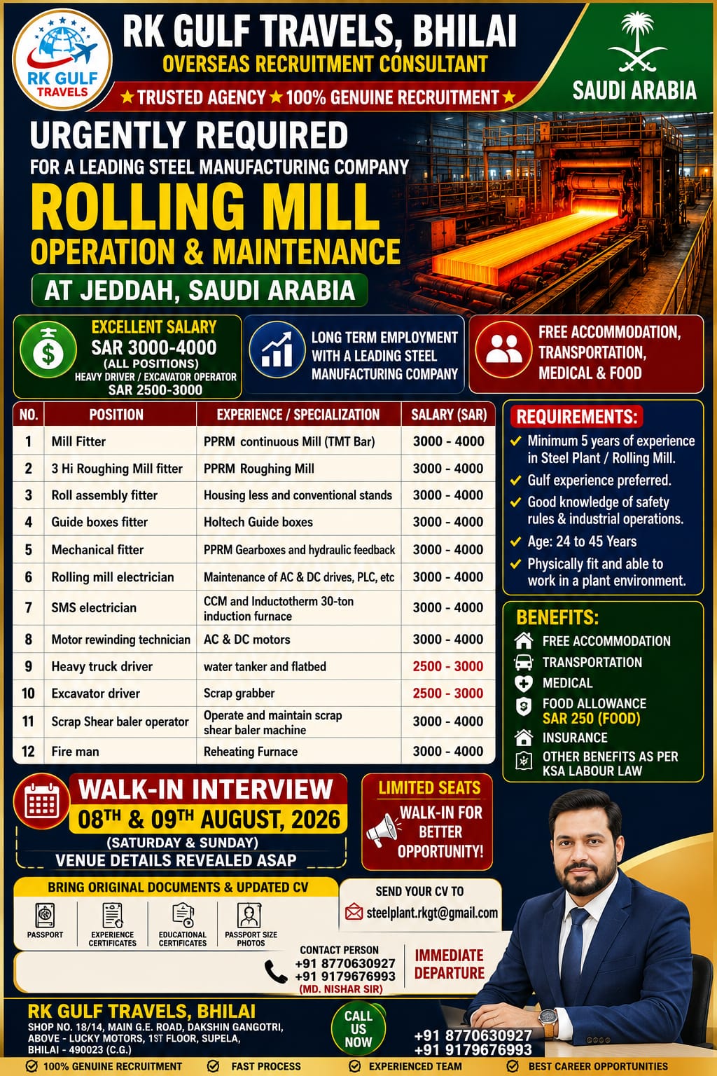 HIRING FOR A LEADING STEEL PLANT (HOT ROLLING MILL) – JEDDAH (KSA).