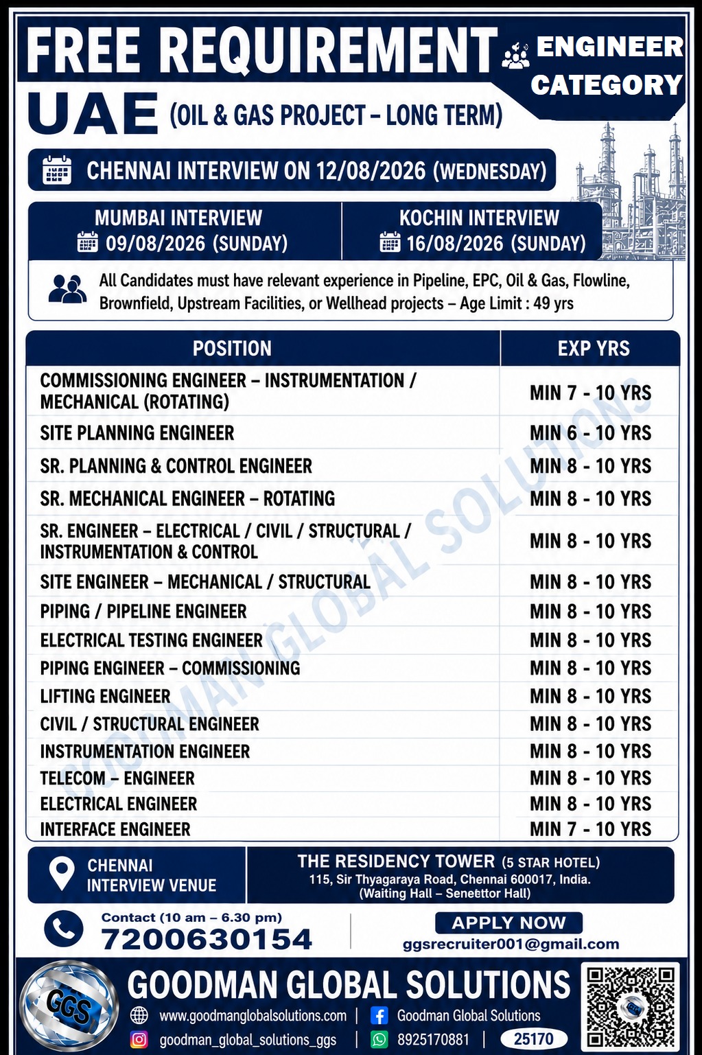 FREE REQUIREMENT -LONG TERM-UAE DIRECT CLIENT INTERVIEW IN KOCHI @ 16-08-2026