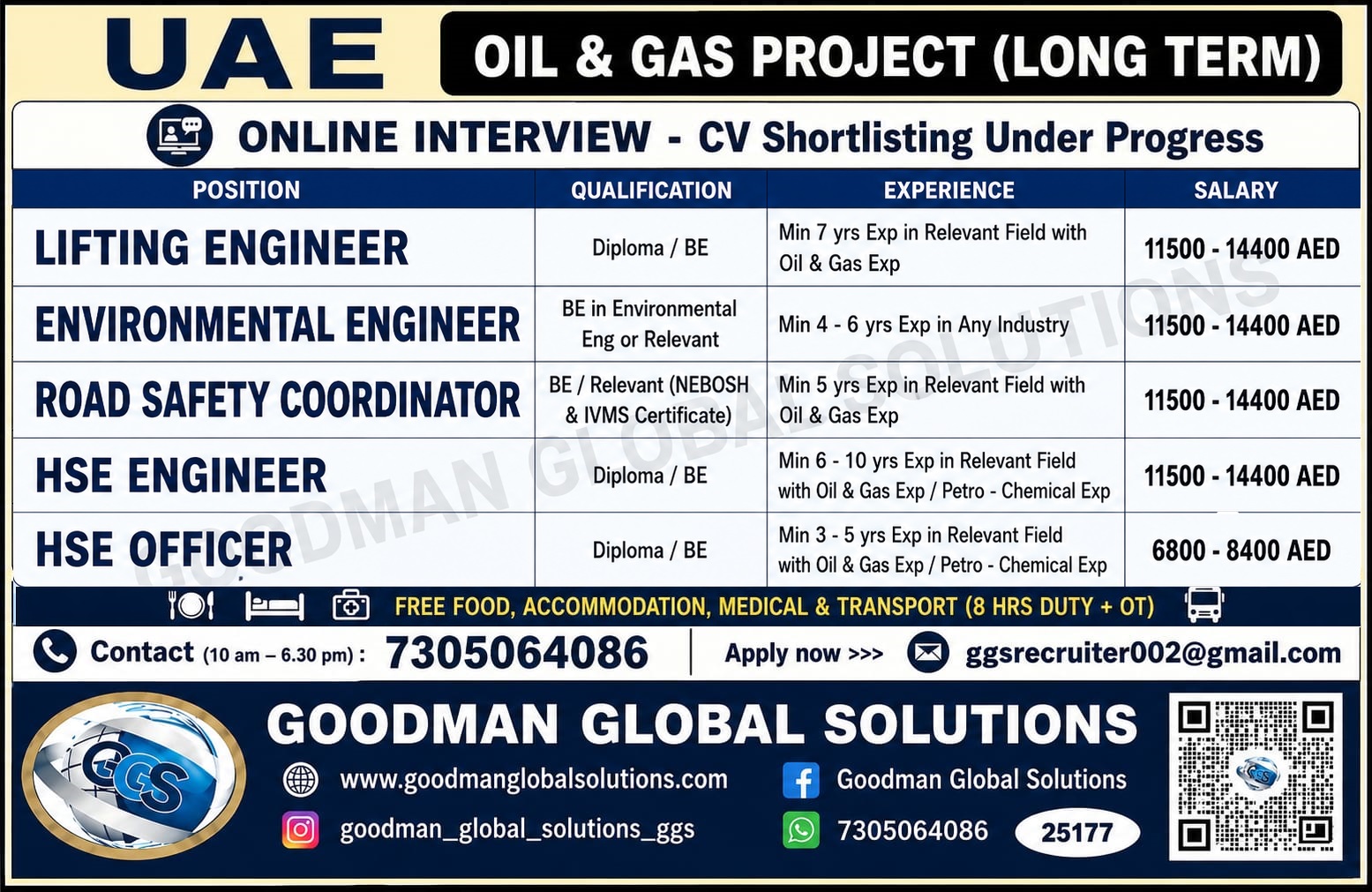 LEADING FMCG COMPANY IN SAUDI ARABIA( LONG TERM ) ONLINE INTERVIEW -CV SHORTLISTING UNDER PROCESS