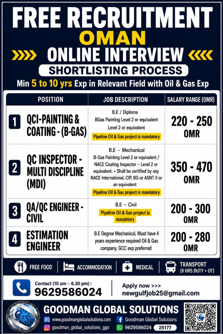 FREE RECRUITMENT – OMAN ONLINE INTERVIEW – CV SHORTLISTING PROCESS IN CHENNAI