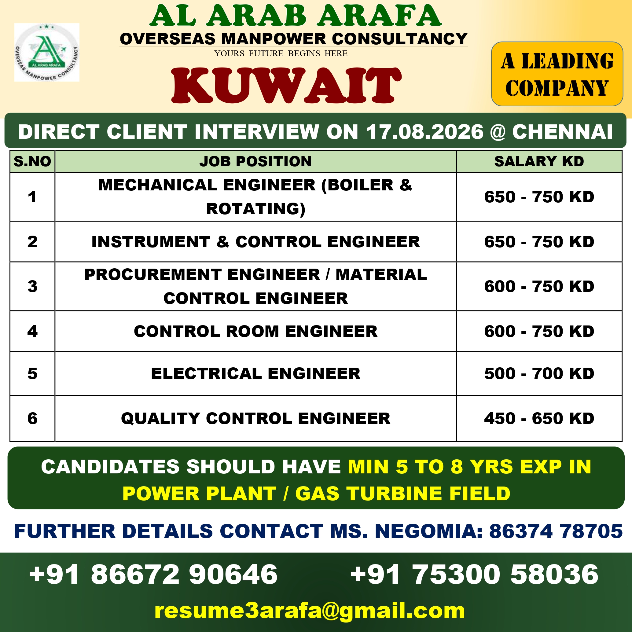 DIRECT CLIENT INTERVIEW ON 17.08.2026 @ CHENNAI