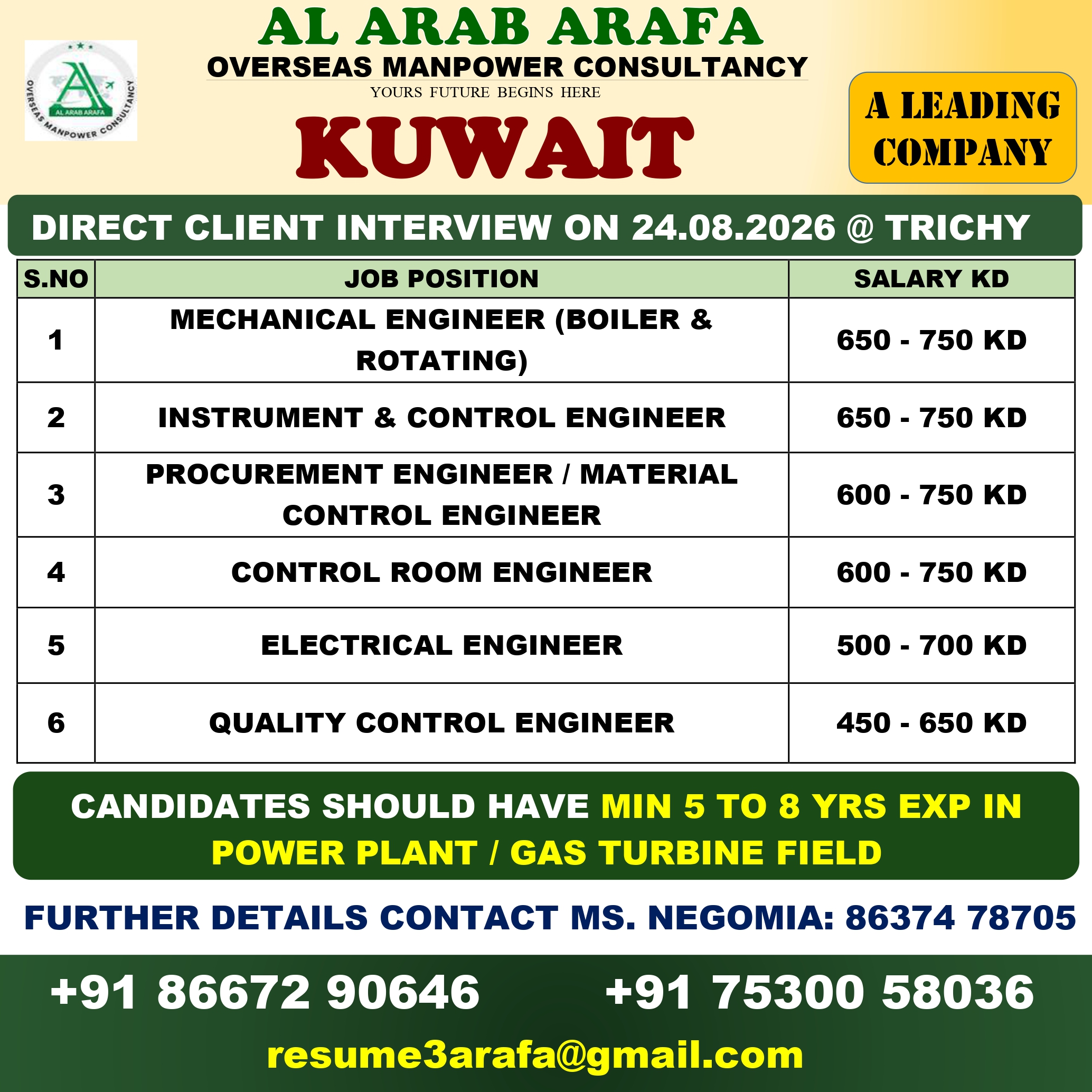 DIRECT CLIENT INTERVIEW ON 24.08.2026 @ TRICHY