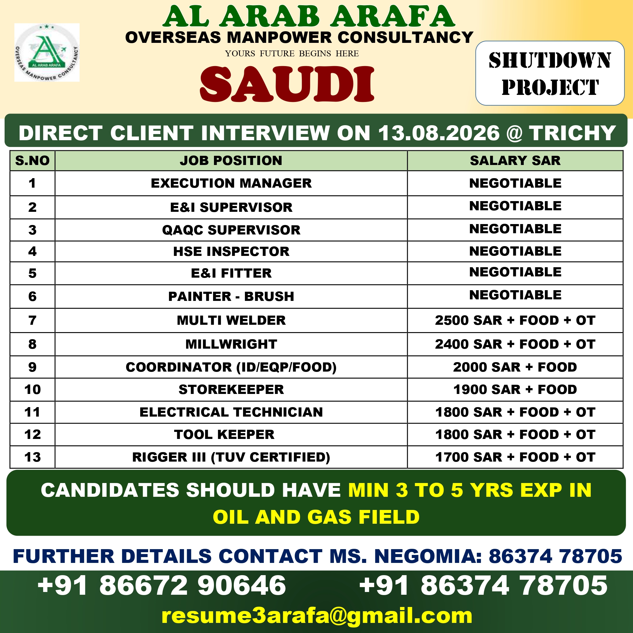 DIRECT CLIENT INTERVIEW ON 13.08.2026 @ TRICHY