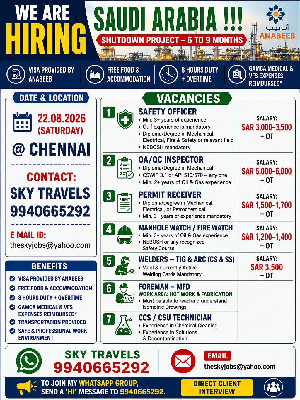 Urgently Required For Leading Company – Saudi Arabia.