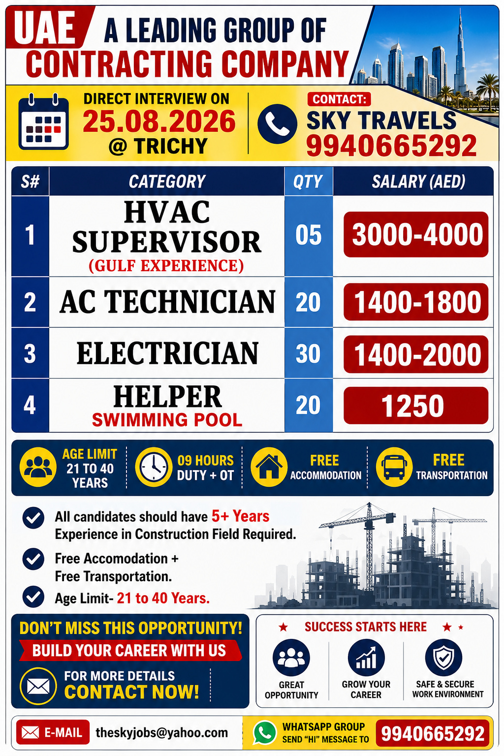 Urgently Required For Leading Company – Dubai.