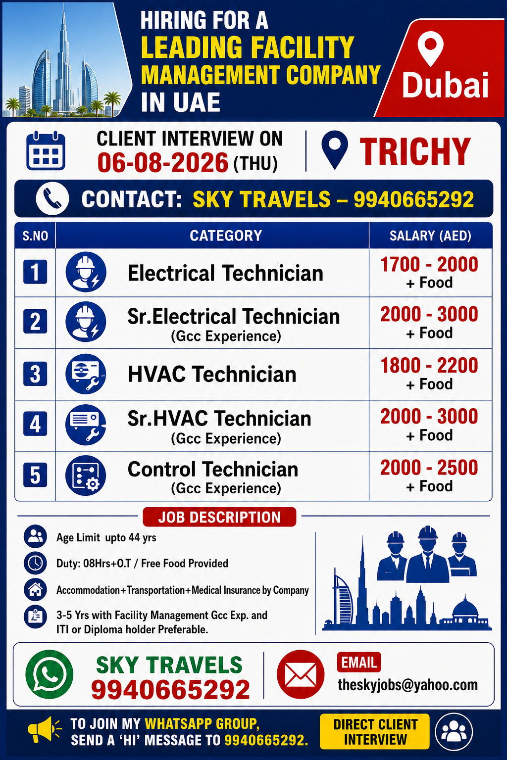 Urgently Required For Leading Company – Dubai.