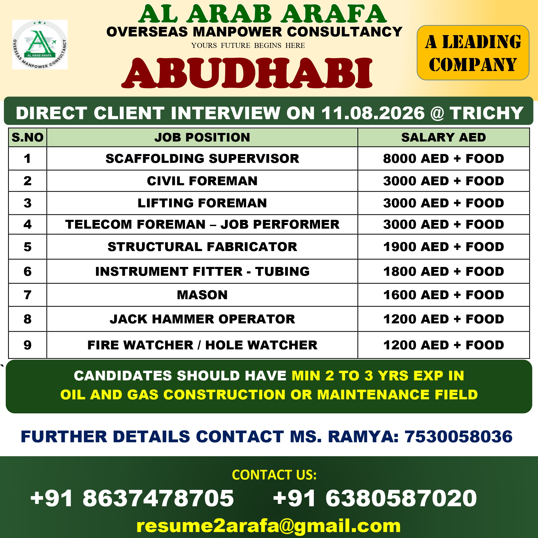 DIRECT CLIENT INTERVIEW ON 11.08.2026 @ TRICHY
