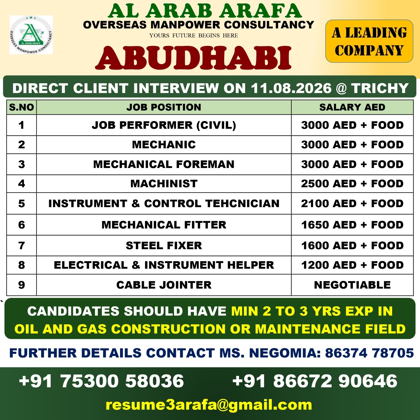 DIRECT CLIENT INTERVIEW ON 11.08.2026 @ TRICHY